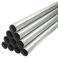 Galvanized Steel Pipe