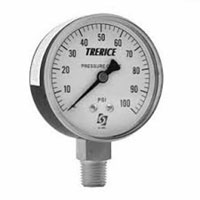 Pressure Gauges & Accessories